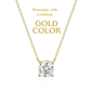 Classic Four Claws Moissanite Necklace