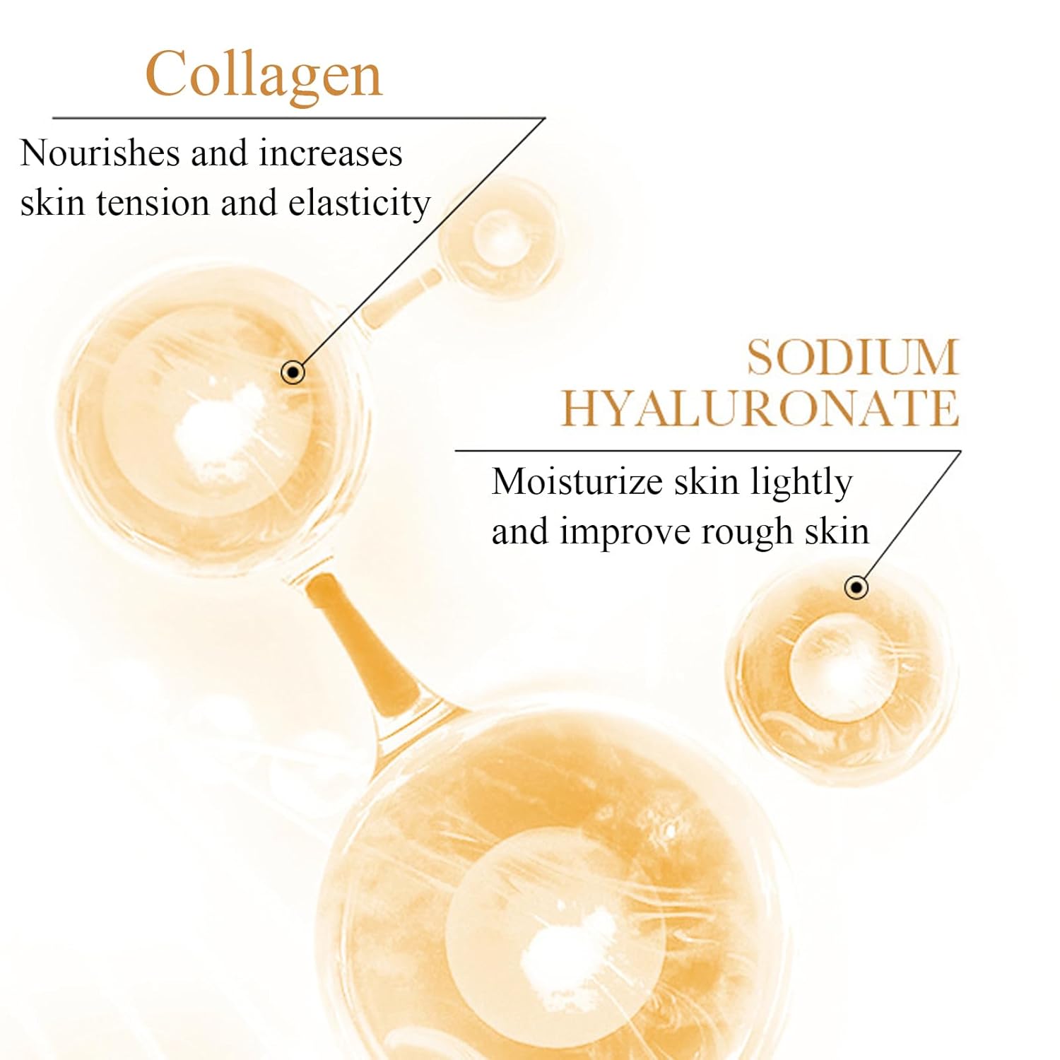 ROREC SADOER Collagen Anti-Aging Facial Mask