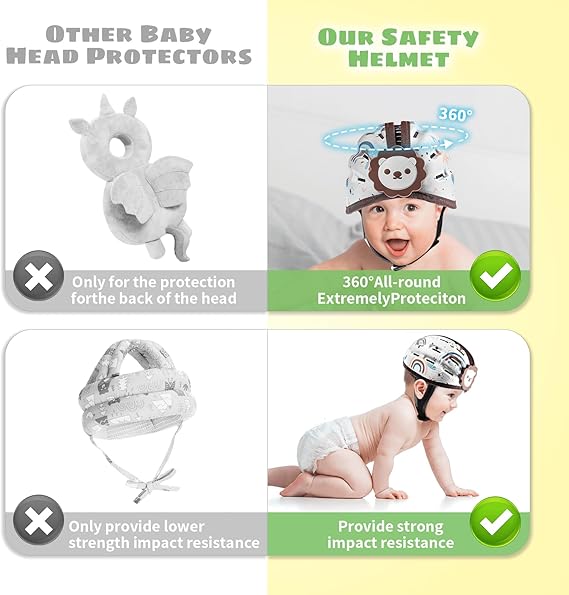 Oldlaiben Baby Safety Helmet