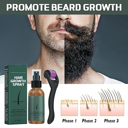 Natural Men’s Beard Growth Roller Kit